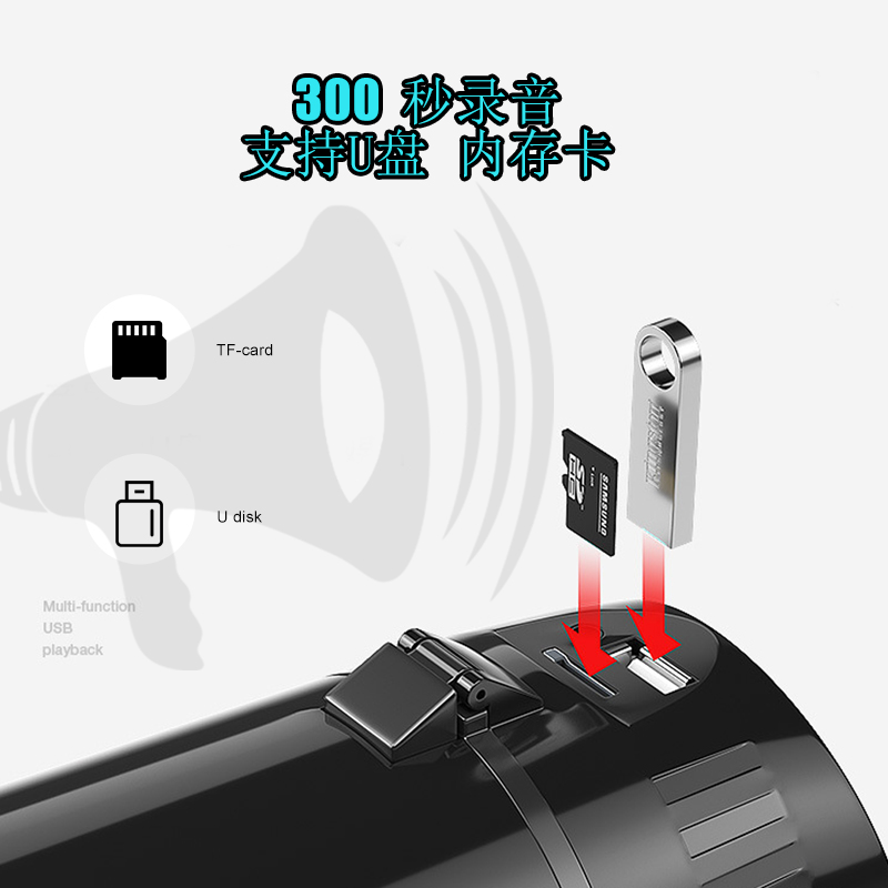 XB-112S USB 支持U盤.jpg